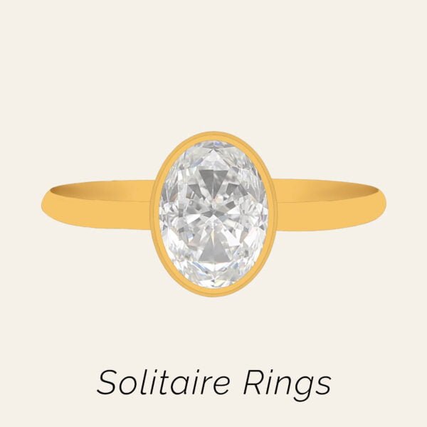 Solitaire rings with colorful gemstones and diamonds set in 18k gold