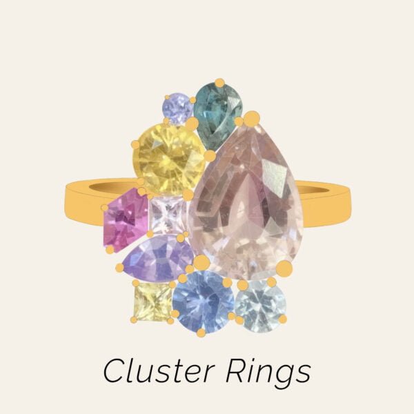 Cluster rings with multiple colorful gemstones set in 18k gold